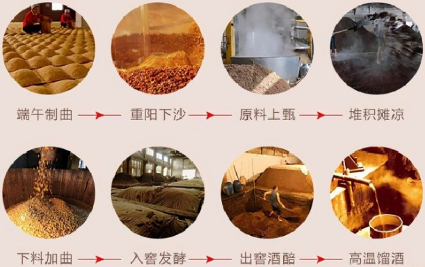 樽意酒業(yè)醬香型白酒和濃香型白酒哪個(gè)好？
